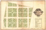Orti Botanici